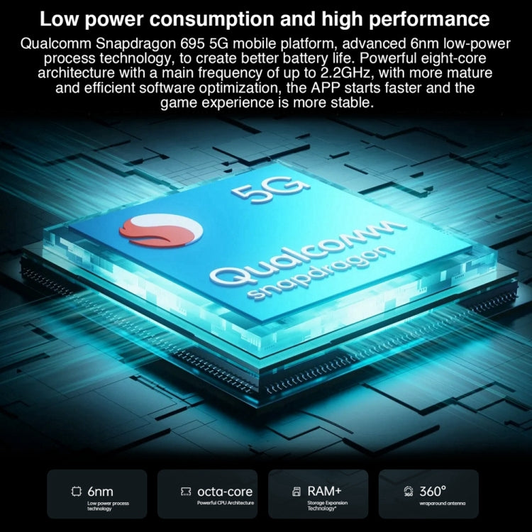 Triple Rear Cameras, Side Fingerprint Identification, 6.59 inch ColorOS 12.1 Qualcomm Snapdragon 695 Octa Core up to 2.2GHz, Network: 5G, Support Google Play, 8GB+256GB
