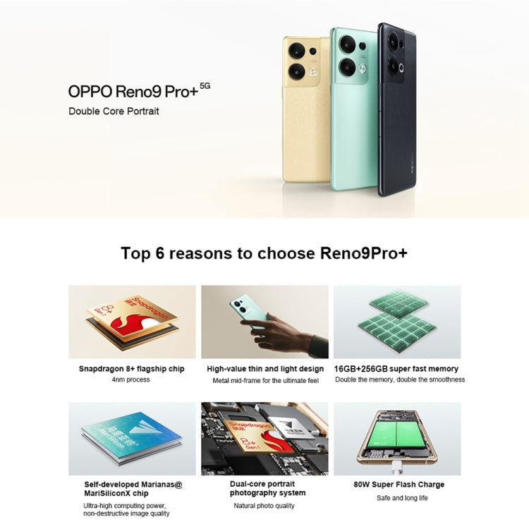 Triple Rear Cameras, 6.7 inch ColorOS 13 / Android 13 Qualcomm Snapdragon 8+ Octa Core up to 2.995GHz, Network: 5G, Support Google Play, Reno9 Pro+ 16GB+256GB