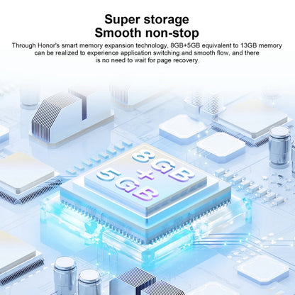 Dual Back Cameras, Side Fingerprint Identification, 6000mAh Battery, 6.74inch Magic UI 6.1 / Android 12  Dimensity 6020 Octa Core, Network: 5G, OTG, Not Support Google Play, 8GB+256GB