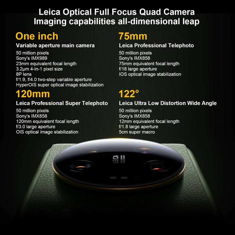 Quad Leica Back Cameras, In-screen Fingerprint Identification, 5000mAh Battery, 6.73 inch 2K OLED MIUI 14 Qualcomm Snapdragon 8 Gen2 Octa Core 4nm up to 3.19GHz, Network: 5G, NFC, Wireless Charging Function, 12GB+256GB