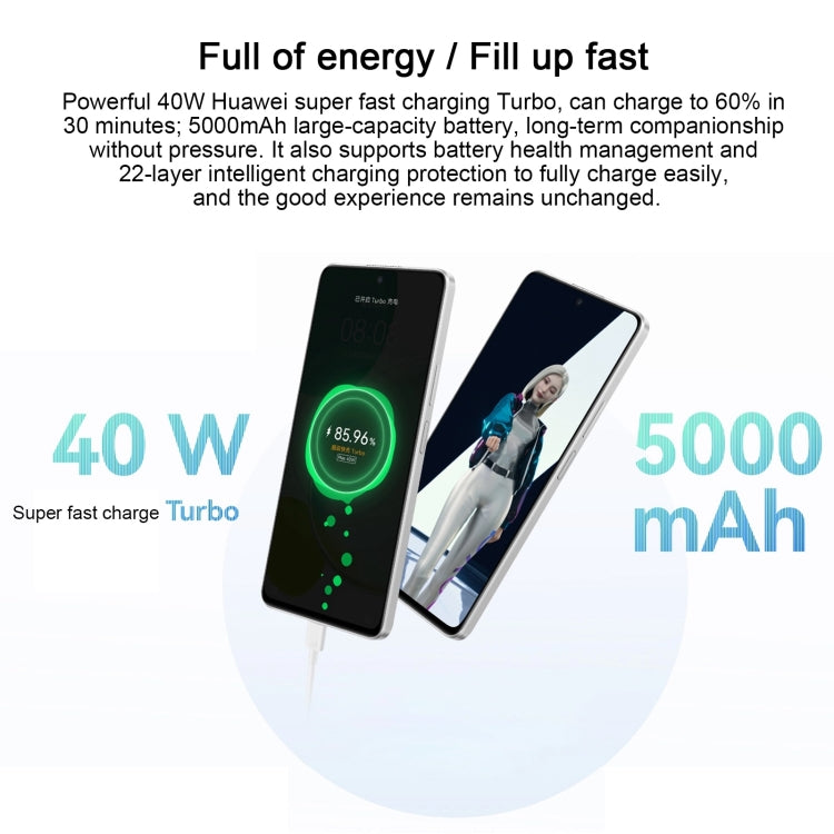 Dual Back Cameras, Side Fingerprint Identification, 5000mAh Battery, 6.8 inch HarmonyOS 3.0 Qualcomm Snapdragon 680 Octa Core, Network: 4G, OTG, Not Support Google Play, 128GB