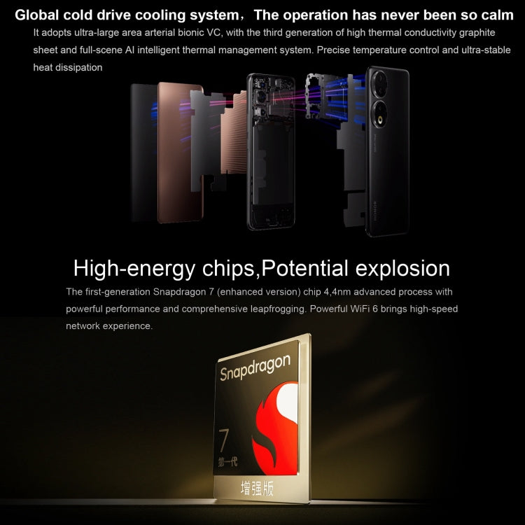Triple Back Cameras, Screen Fingerprint Identification, 6.7 inch Magic UI 7.1 Android 13 Qualcomm Snapdragon 7 Gen 1 Accelerated Edition Octa Core up to 2.5GHz, Network: 5G, OTG, NFC, Not Support Google Play, Honor 90 5G 12GB+256GB