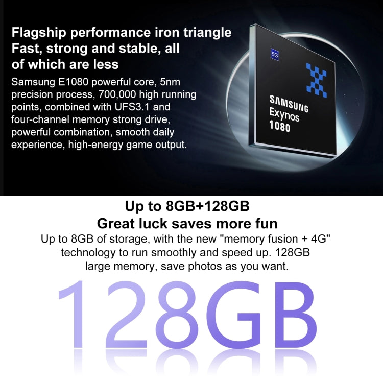 Triple Back Cameras, Srceen Fingerprint Identification, 4600mAh Battery, 6.62 inch Android 11 OriginOS Ocean Exynos 1080 Octa Core up to 2.8GHz, OTG, NFC, Network: 5G, 8GB+128GB