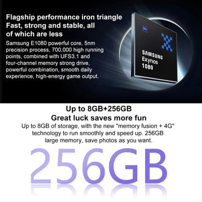 Triple Back Cameras, Srceen Fingerprint Identification, 4600mAh Battery, 6.62 inch Android 11 OriginOS Ocean Exynos 1080 Octa Core up to 2.8GHz, OTG, NFC, Network: 5G, 8GB+256GB