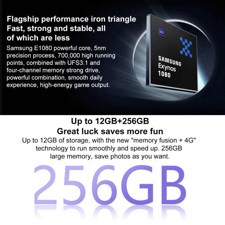 Triple Back Cameras, Srceen Fingerprint Identification, 4600mAh Battery, 6.62 inch Android 11 OriginOS Ocean Exynos 1080 Octa Core up to 2.8GHz, OTG, NFC, Network: 5G, 12GB+256GB