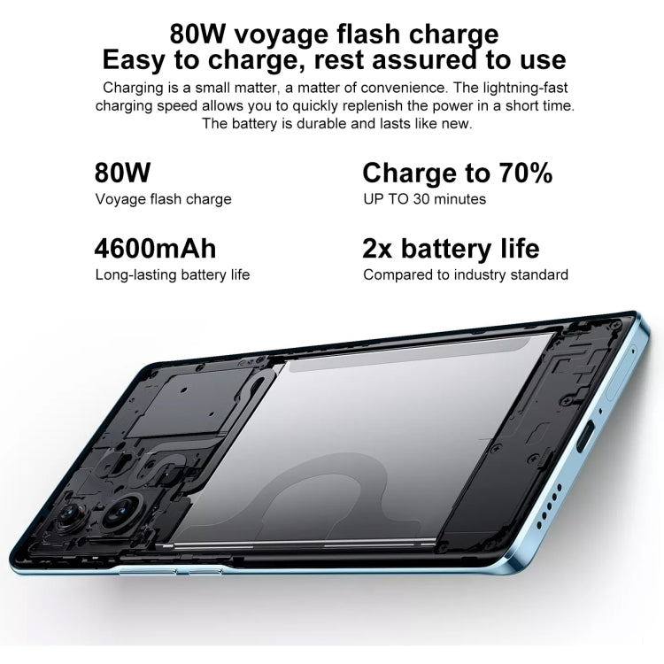 Triple Back Cameras, Srceen Fingerprint Identification, 4600mAh Battery, 6.78 inch Android 13 OriginOS 3 Snapdragon 778G+ Octa Core up to 2.5GHz, OTG, NFC, Network: 5G, 8GB+ 256GB