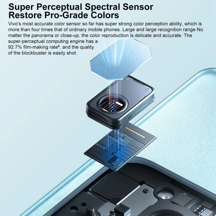 Triple Back Cameras, Srceen Fingerprint Identification, 4600mAh Battery, 6.78 inch Android 13 OriginOS 3 Dimensity 8200 Octa Core up to 3.1GHz, OTG, NFC, Network: 5G, 8GB+256GB