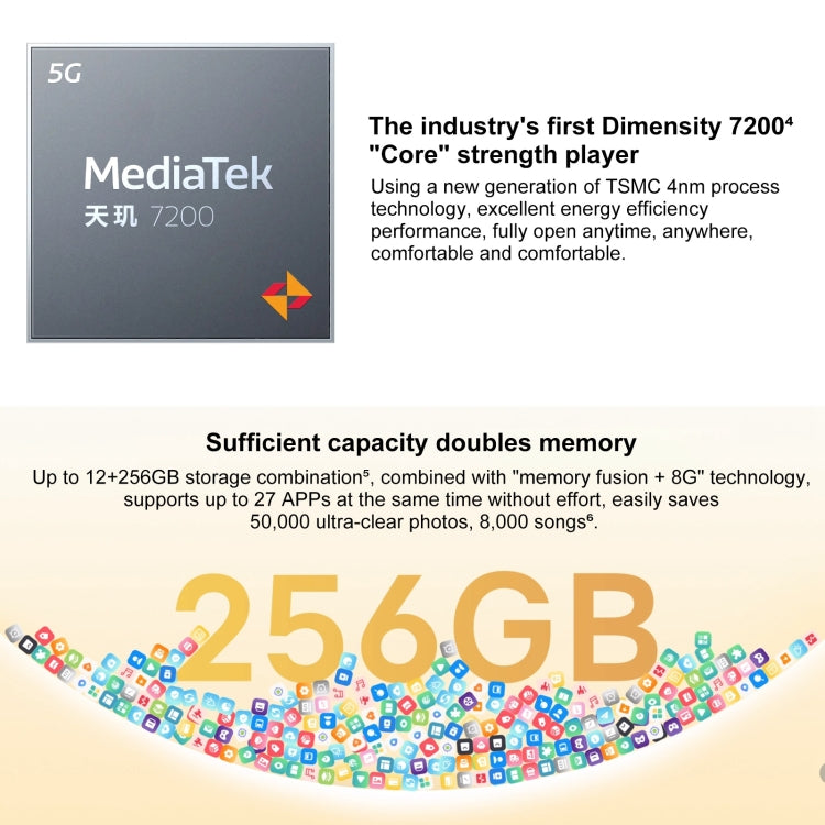 Dual Back Cameras, Srceen Fingerprint Identification, 4600mAh Battery, 6.78 inch Android 13 OriginOS 3 Dimensity 7200 Octa Core up to 2.8GHz, OTG, NFC, Network: 5G, 12GB+256GB