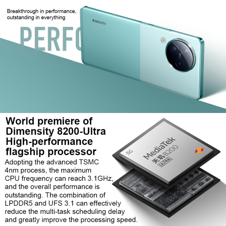 Triple Back Cameras + Dual Front Cameras, In-screen Fingerprint Identification, 4500mAh Battery, 6.55 inch MIUI 14 Dimensity 8200-Ultra Octa Core 4nm up to 3.1GHz, Network: 5G, NFC, 12GB+256GB