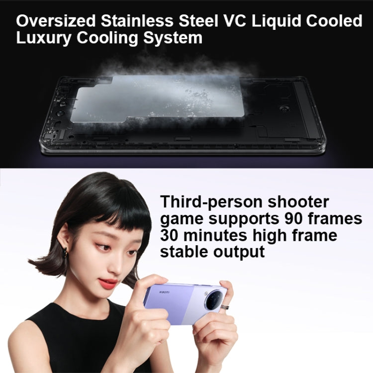 Triple Back Cameras + Dual Front Cameras, In-screen Fingerprint Identification, 4500mAh Battery, 6.55 inch MIUI 14 Dimensity 8200-Ultra Octa Core 4nm up to 3.1GHz, Network: 5G, NFC, 12GB+256GB