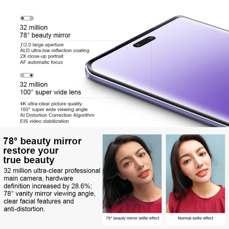 Triple Back Cameras + Dual Front Cameras, In-screen Fingerprint Identification, 4500mAh Battery, 6.55 inch MIUI 14 Dimensity 8200-Ultra Octa Core 4nm up to 3.1GHz, Network: 5G, NFC, 12GB+256GB