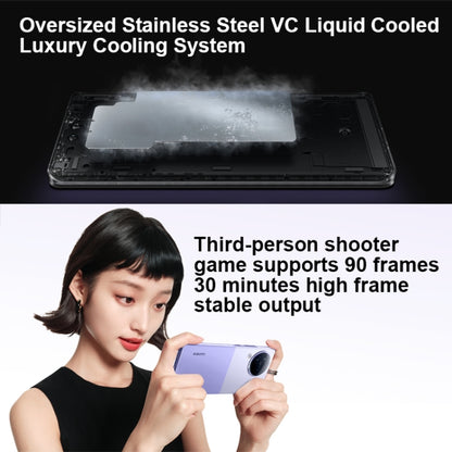 Triple Back Cameras + Dual Front Cameras, In-screen Fingerprint Identification, 4500mAh Battery, 6.55 inch MIUI 14 Dimensity 8200-Ultra Octa Core 4nm up to 3.1GHz, Network: 5G, NFC, 12GB+512GB