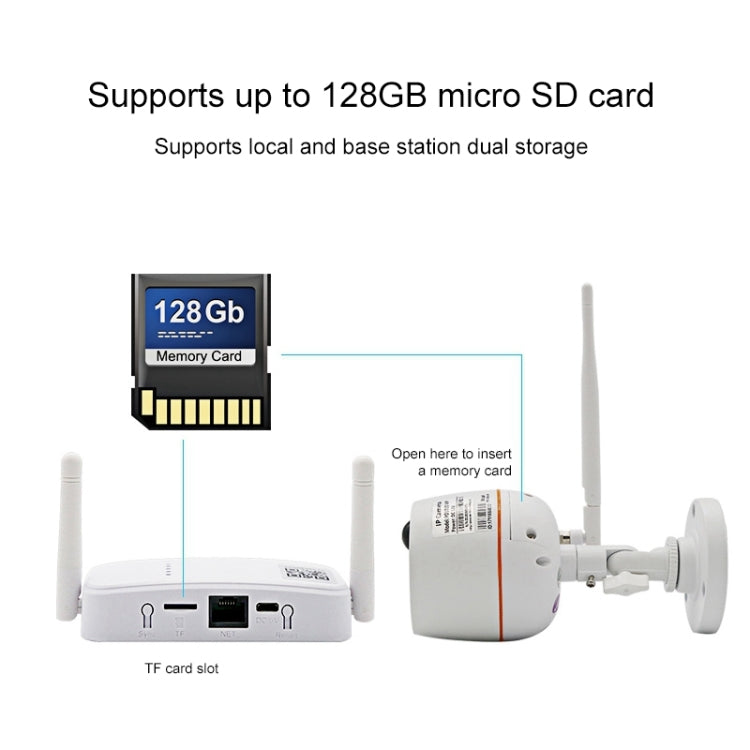 Indoor 4CH HD 1080P Security Wireless IP IR Camera Wifi Kit, Support Night Vision / PIR Detection / Two-Way Audio & Micro SD Card (128GB Max, IR Distance: 9m, VS-G4S-1080P