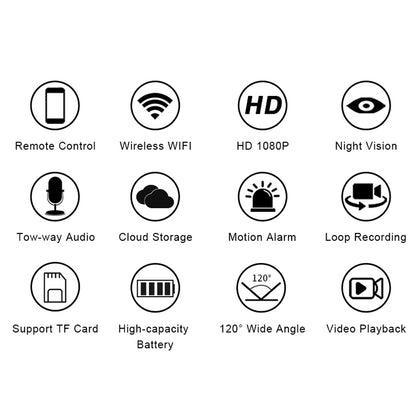 WD9 1080P WiFi Network Remote Monitoring Camera, Support Motion Detection / Infrared Night Vision / Two-way Voice Intercom, WD9