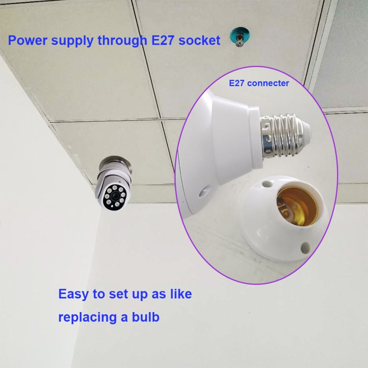 DP19 Smart WiFi HD Outdoor Network Light Bulb Camera, Support Infrared Night Vision & Motion Detection & TF Card, DP19