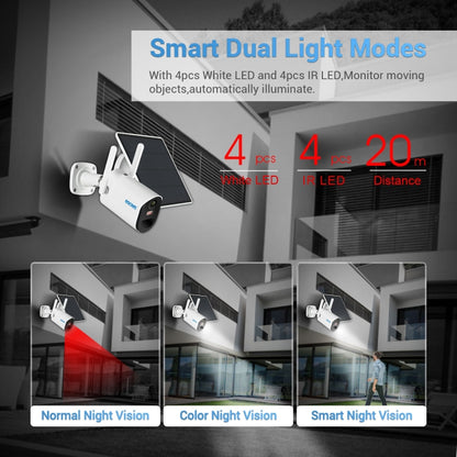 ESCAM QF290 HD 1080P WiFi Solar Panel IP Camera, Support Motion Detection / Night Vision / TF Card / Two-way Audio, QF290