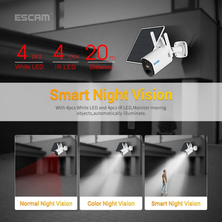 ESCAM QF490 HD 1080P 4G 3.8W Solar Panel IP Camera, EU Version, EU Version