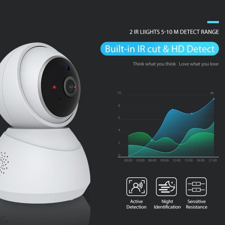 NEO NIP-68RQ WiFi Indoor Smart PT IP Camera, NIP-68RQ