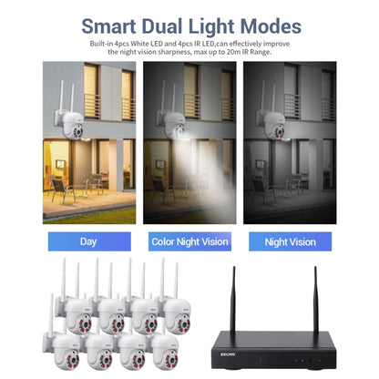 ESCAM WNK718 HD 3.0 Million Pixels 8-channel Wireless + 8IPC Wireless NVR Security System, UK Plug, WNK718