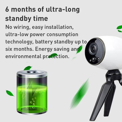 GH3 WiFi Smart Surveillance Camera with Tripod, Support Night Vision / Two-way Audio, GH3 with Tripod