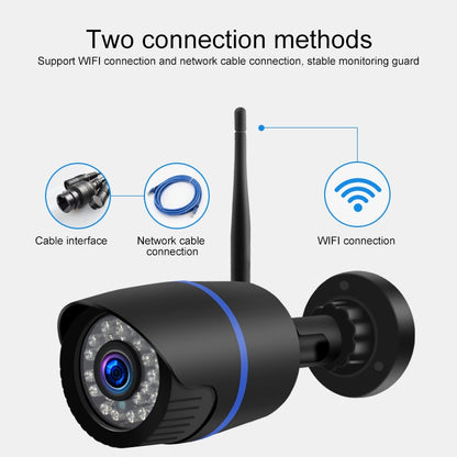 Q4 2.0 Million Pixels 1080P HD Wireless IP Camera, Support Motion Detection & Two-way Audio & Infrared Night Vision & TF Card, US Plug, Q4