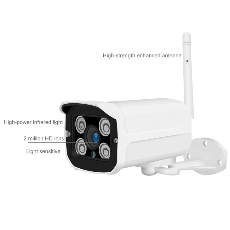 Q8 1080P HD Wireless IP Camera, Support Motion Detection & Infrared Night Vision & TF Card, AU Plug, Q8