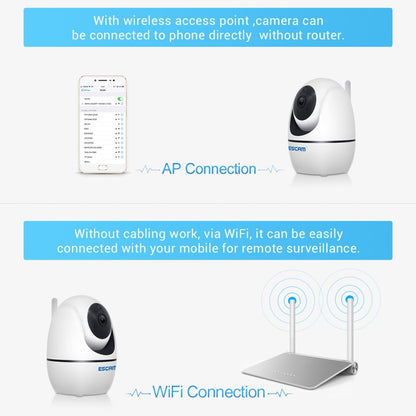 ESCAM PVR008 HD 1080P WiFi IP Camera, Support Motion Detection / Night Vision, IR Distance: 10m, AU Plug, PVR008