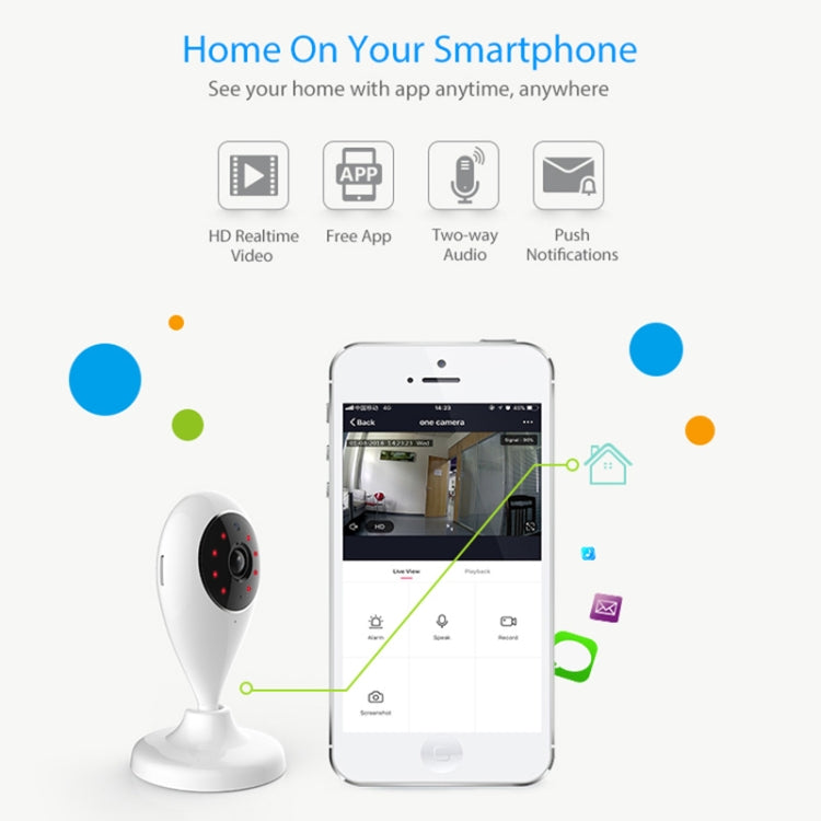 NEO NIP-55AI Indoor WiFi IP Camera, with IR Night Vision & Multi-angle Monitor & Mobile Phone Remote Control, NIP-55AI