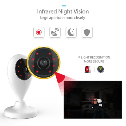 NEO NIP-55AI Indoor WiFi IP Camera, with IR Night Vision & Multi-angle Monitor & Mobile Phone Remote Control, NIP-55AI