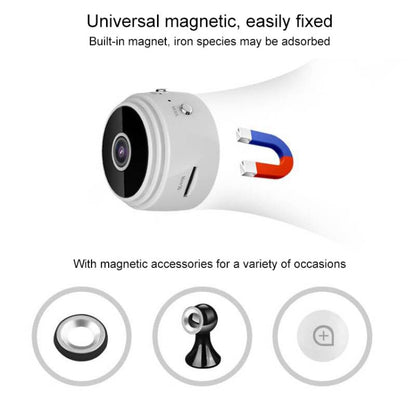 A9 1080P WiFi IP Camera Mini DV