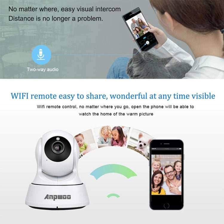 Anpwoo-YT002W 100W 3.6mm Lens Wide Angle 720P Smart WIFI Monitor Camera , Support Night Vision & TF Card Expansion Storage, YT002W