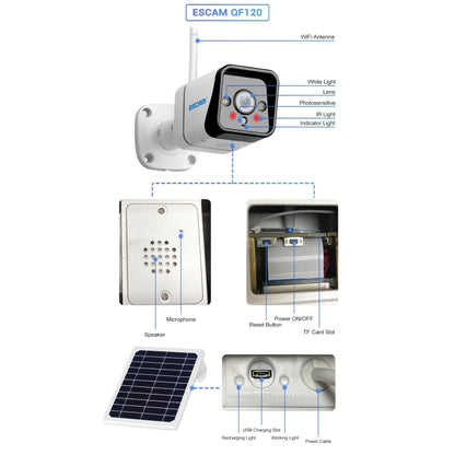 ESCAM QF120 1080P IP66 Waterproof WiFi IP Camera with Solar Panel, Support Night Vision & Motion Detection & Two Way Audio & TF Card, without Battery