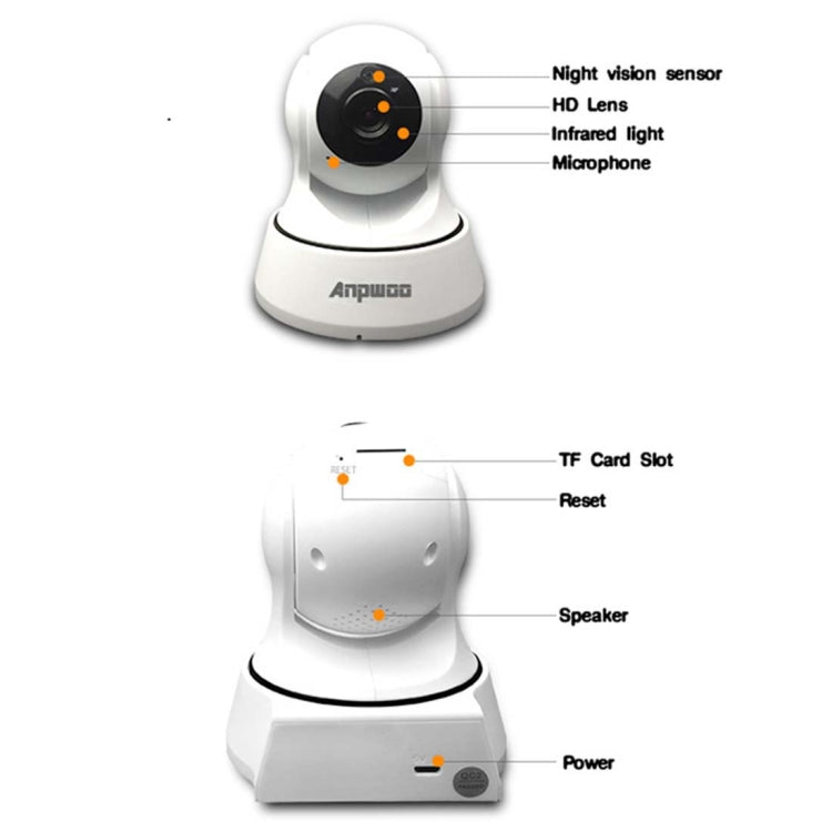 Anpwoo YT002 Ingenic T10 720P HD WiFi IP Camera with 11 PCS Infrared LEDs, Support Motion Detection & Night Vision & TF Card(Max 64GB), YT002