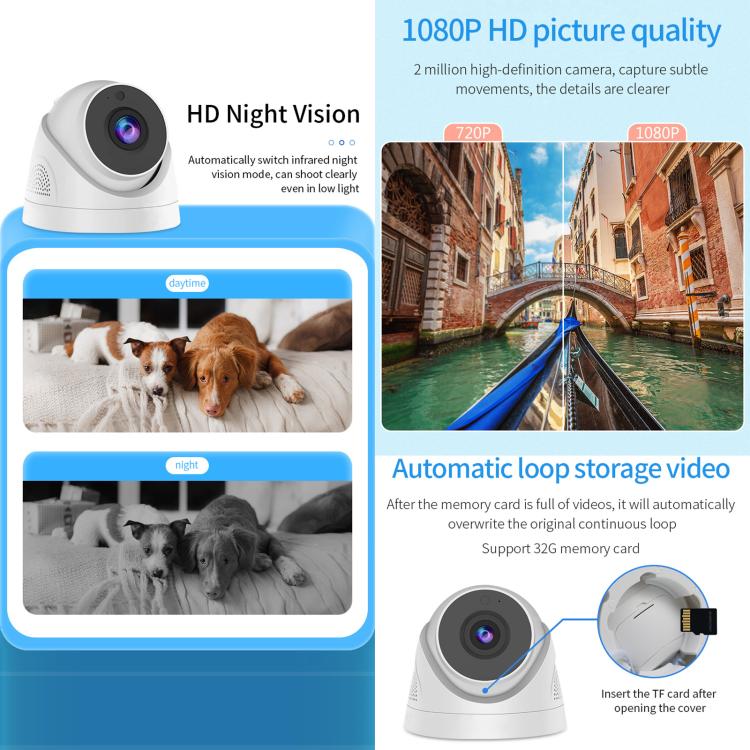 A5 Smart Conch WiFi Camera 1080P HD Night Vision IP Camera, A5 (EU Plug), A5 (US Plug), A5 (AU Plug)