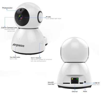 Anpwoo Snowman 1080P HD WiFi IP Camera, Support Motion Detection & Infrared Night Vision & TF Card(Max 64GB), Snowman