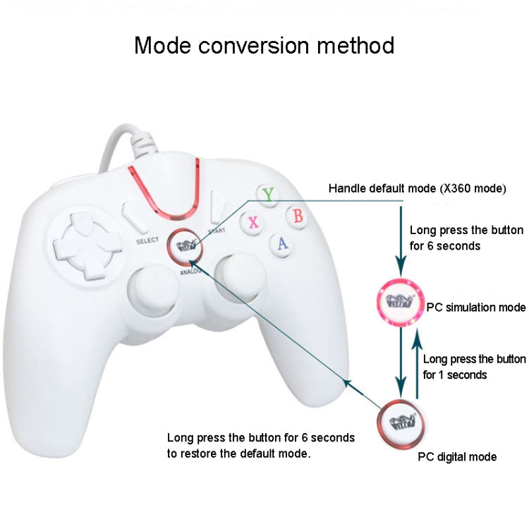 Wired Game Controller Gamepad Handle for PS3 / Compute