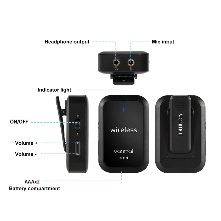 Yanmai BT8 Bluetooth Wireless Microphone