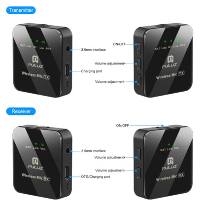 PULUZ 1 TX + 1 RX Wireless Lavalier Microphone, 1 TX + 1 RX