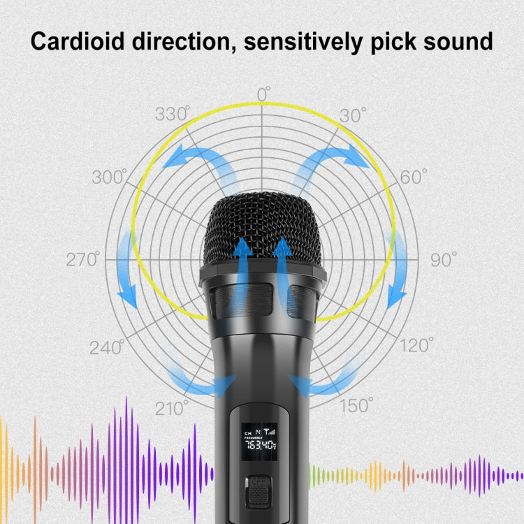 PULUZ 1 To 2 UHF Wireless Dynamic Microphones with LED Display, 3.5mm Transmitter, 1 To 2 UHF Wireless Microphones