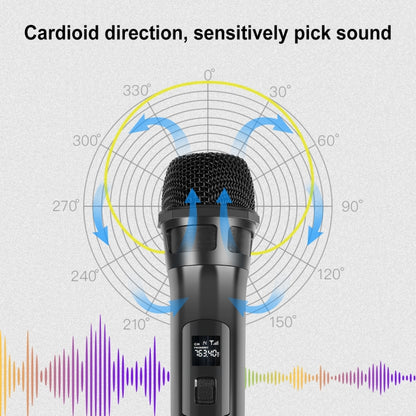 PULUZ 1 To 2 UHF Wireless Dynamic Microphones with LED Display, 3.5mm Transmitter, 1 To 2 UHF Wireless Microphones