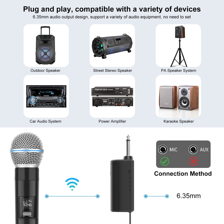 PULUZ 1 To 2 Wireless Microphones with LED Display, 6.35mm Transmitter