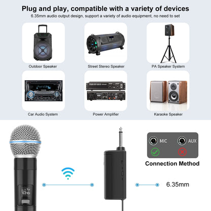 PULUZ 1 To 2 Wireless Microphones with LED Display, 6.35mm Transmitter