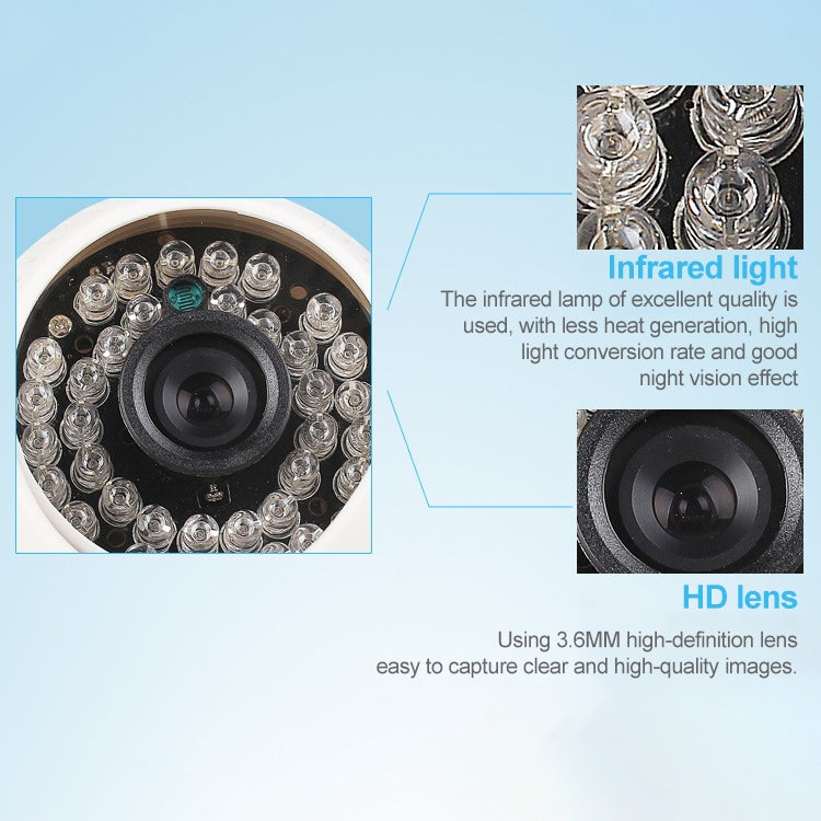 CMOS 420TVL 3.6mm Lens ABS Material Color Infrared Camera with 36 LED, IR Distance: 20m, CMOS