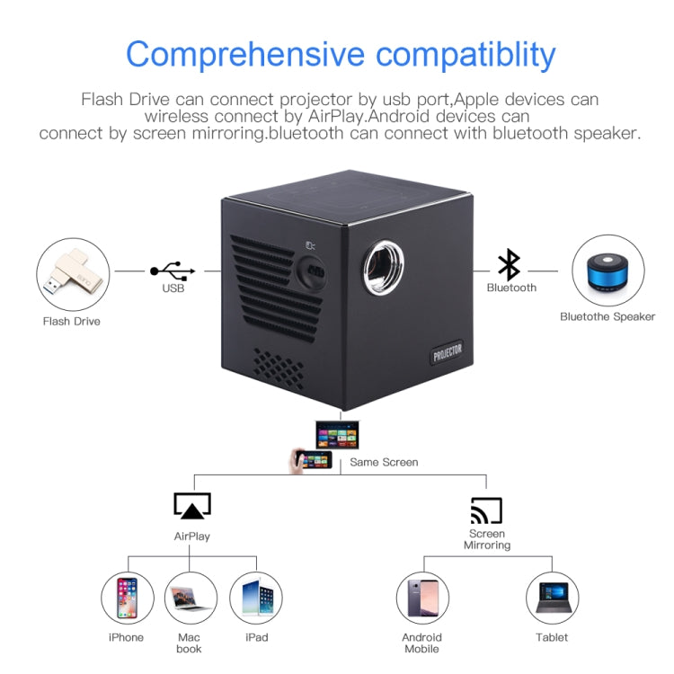 C80 DLP portable HD Projector 120-inch Giant Screen Projector Blu-ray 4K, Android 7.1.2, 2GB + 16GB, EU Plug, US Plug, UK Plug, AU Plug