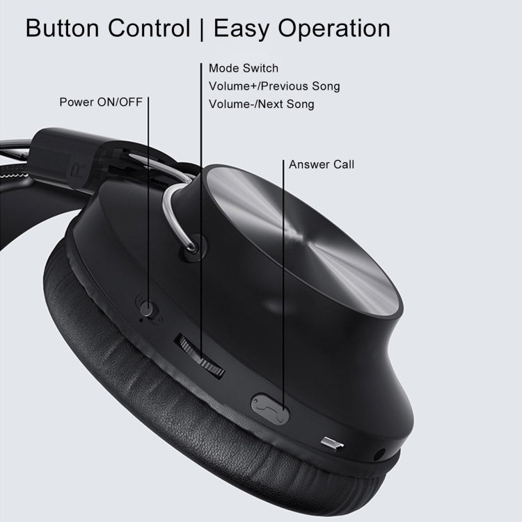 S4000 Foldable Wireless Stereo Music Headset with Mic 3.5mm AUX-in / TF Card / FM