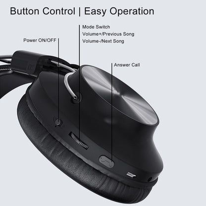 S4000 Foldable Wireless Stereo Music Headset with Mic 3.5mm AUX-in / TF Card / FM