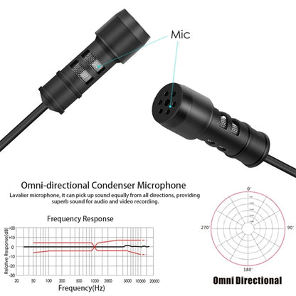 Yanmai R955 Mini Teaching Live Interview Wired Condenser Lavalier Lapel Microphone