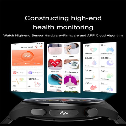 ET340 1.46 inch Color Screen Smart Silicone Strap Watch,Support Blood Oxygen / Blood Glucose / Uric Acid Measurement / Blood Lipid Monitoring