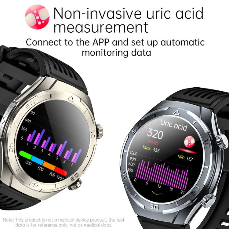 FD02 1.46 inch Color Screen Smart Watch, Support CES Sleep Aid / ECG Detection