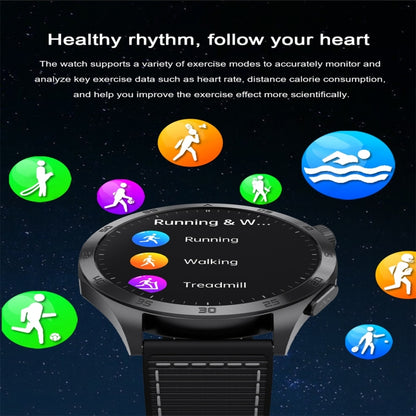 ET485 1.43 inch Color Screen Smart Watch Silicone Strap, Support Bluetooth Call / Micro-physical Examination